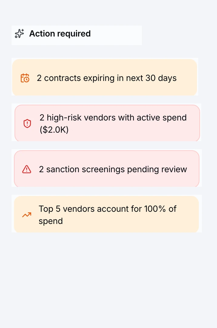 notifications